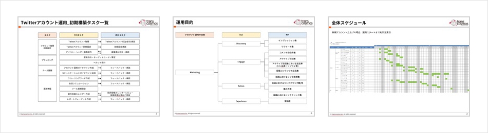 お客様企業の目的になったアカウントプランニング