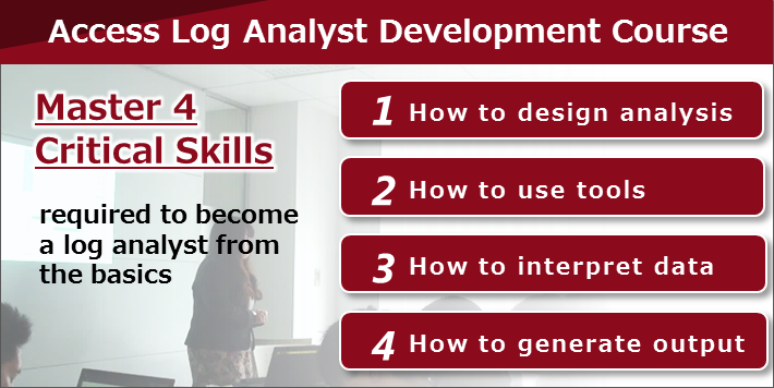 Access Log Analyst Development Course
