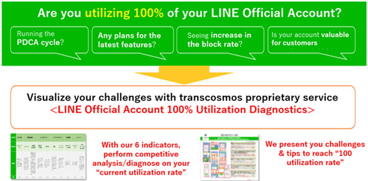Are you utilizing 100% of your LINE official Account?