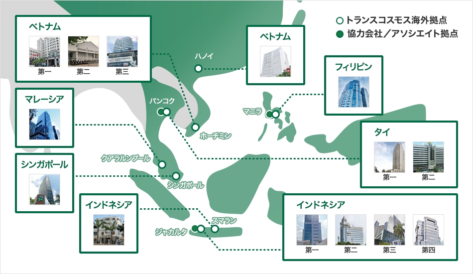 ASEAN(ベトナム/フィリピン/タイ/マレーシア/インドネシア/シンガポールなど)市場向けサービス
